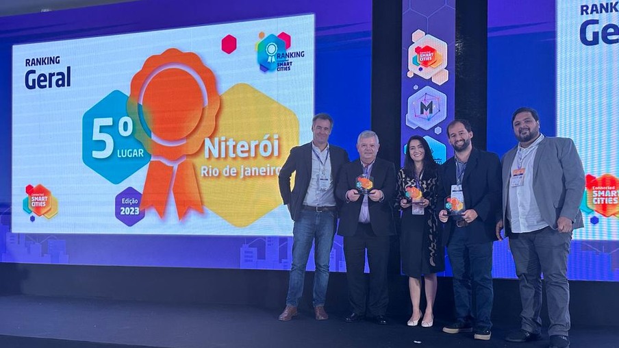 connect smart cities 5 lugar geral