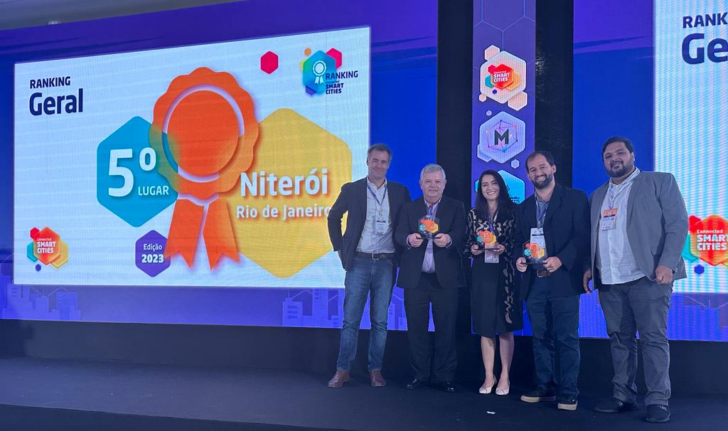 connect smart cities 5 lugar geral